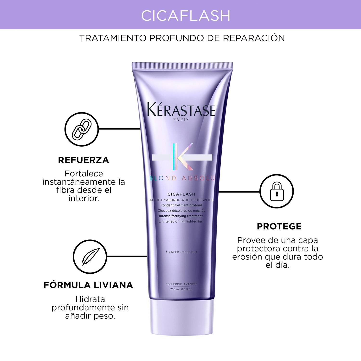 Acondicionador Blond Cicaflash 250 ml - Imagen 2