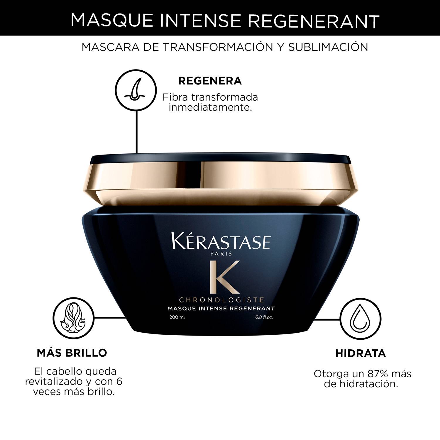 2. Mascarilla Chronologiste Masque Intense Regenerant 200 ml - Imagen 2