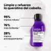 Paso 1 - Shampoo Disciplinante Anti Frizz y Anti Volumen Keratin Alpha Sleek L’Oreal Serie Expert 300ml - Imagen 2